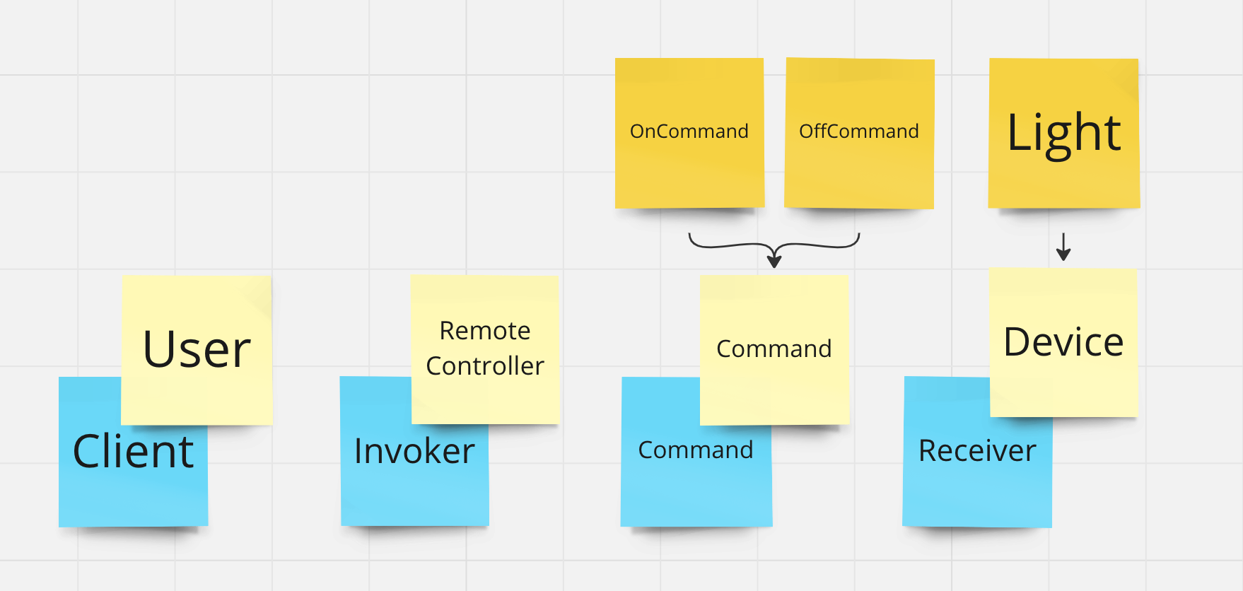 スクリーンショット 2023-08-03 8.45.29.png