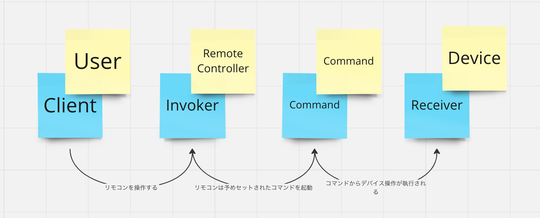 スクリーンショット 2023-08-03 8.56.45.png