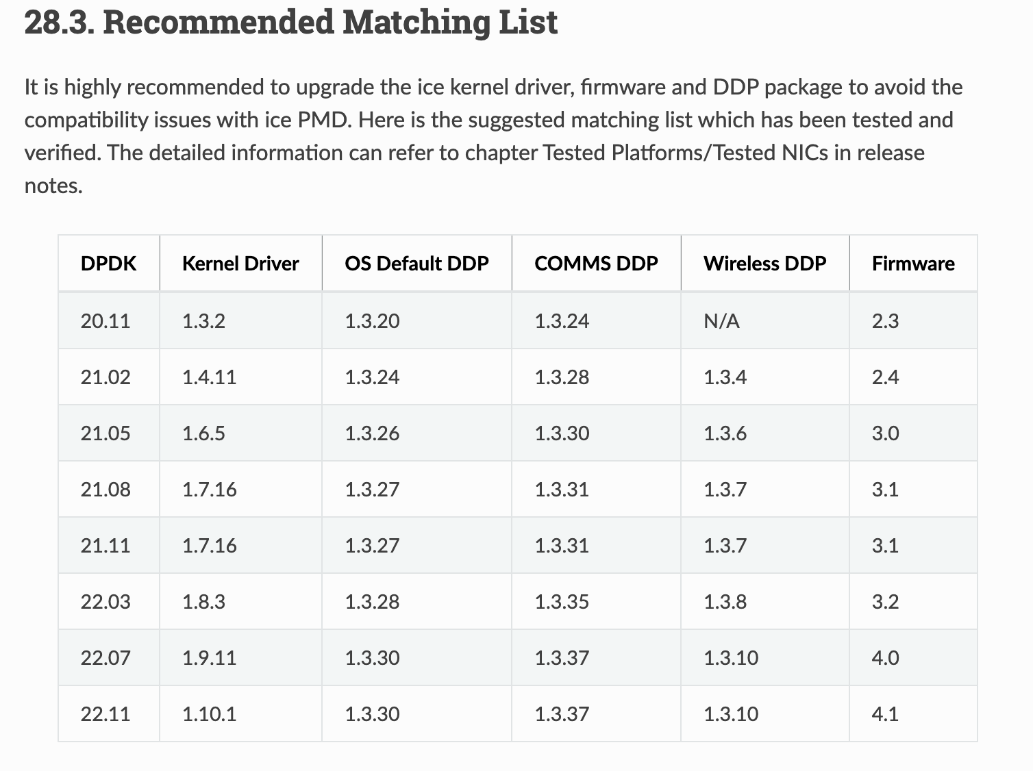 スクリーンショット 2023-05-12 22.15.20.png