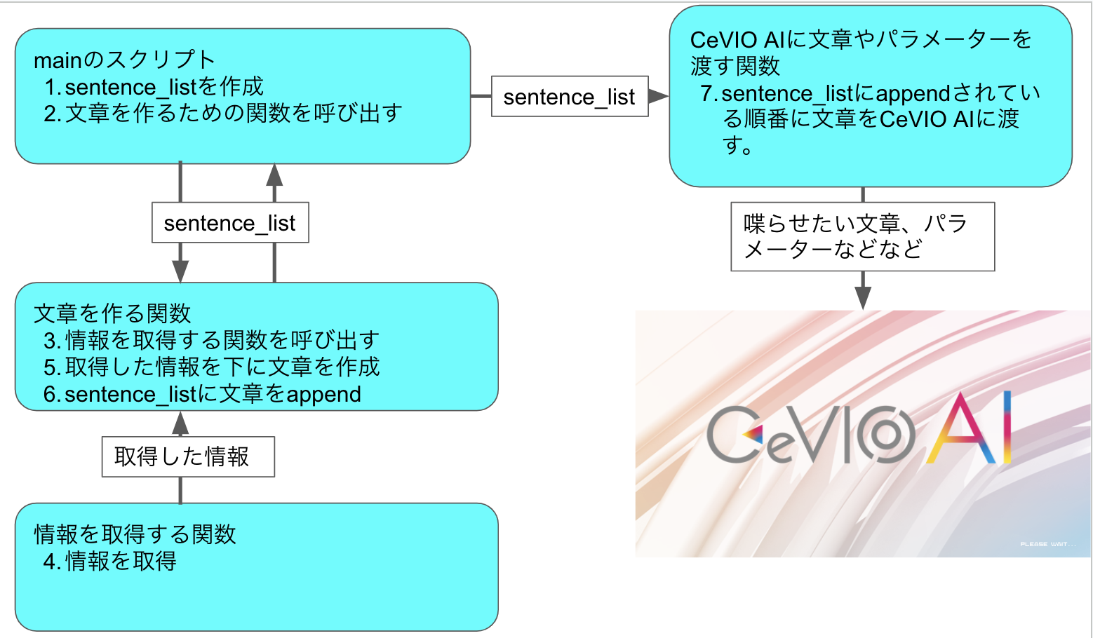 スクリーンショット 2023-05-05 15.36.45.png