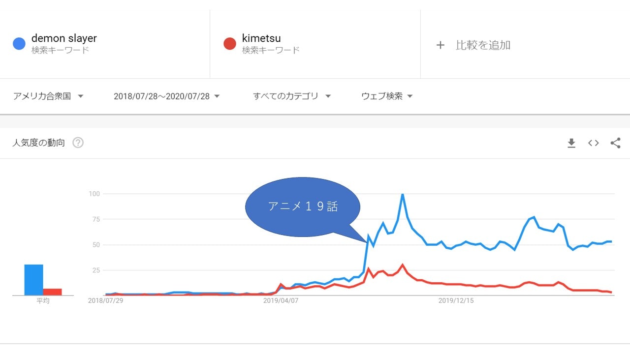 kimetsu_trend_ar.jpg