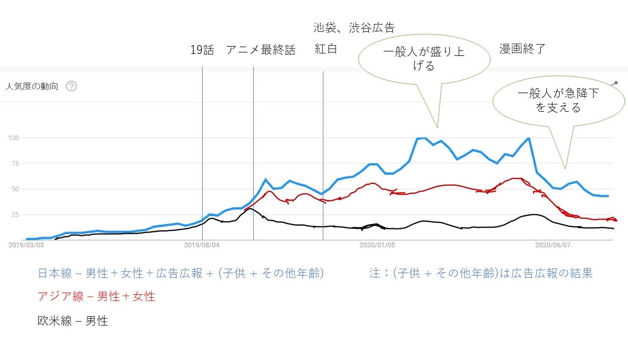 japan_preds_comp.jpg