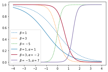 a_b_Figure 2020-08-12 171601.png