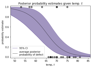 p73Figure 2020-08-13 093706.png