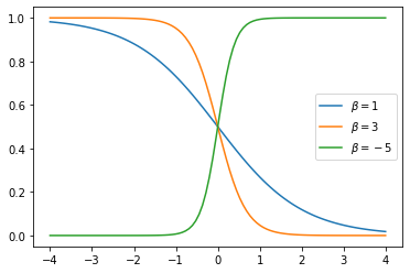 logistic_Figure 2020-08-12 170504.png