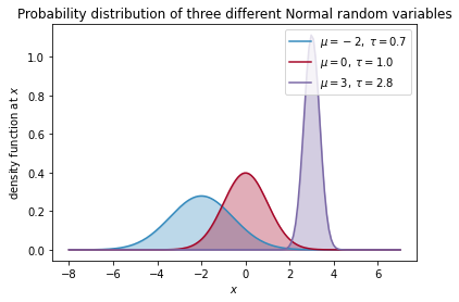 noumal_Figure 2020-08-12 185827.png