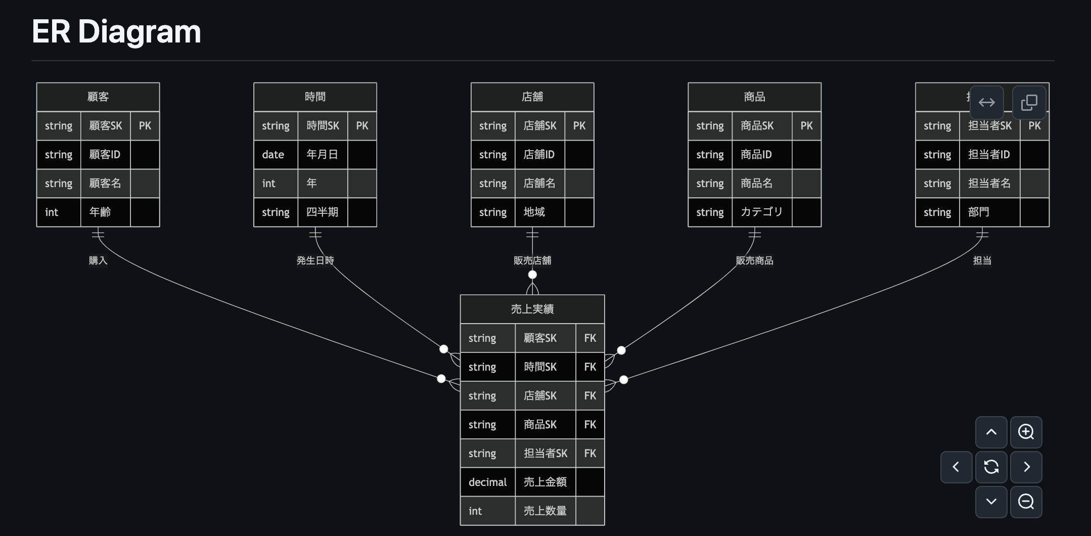 スクリーンショット 2025-11-30 10.28.30.png