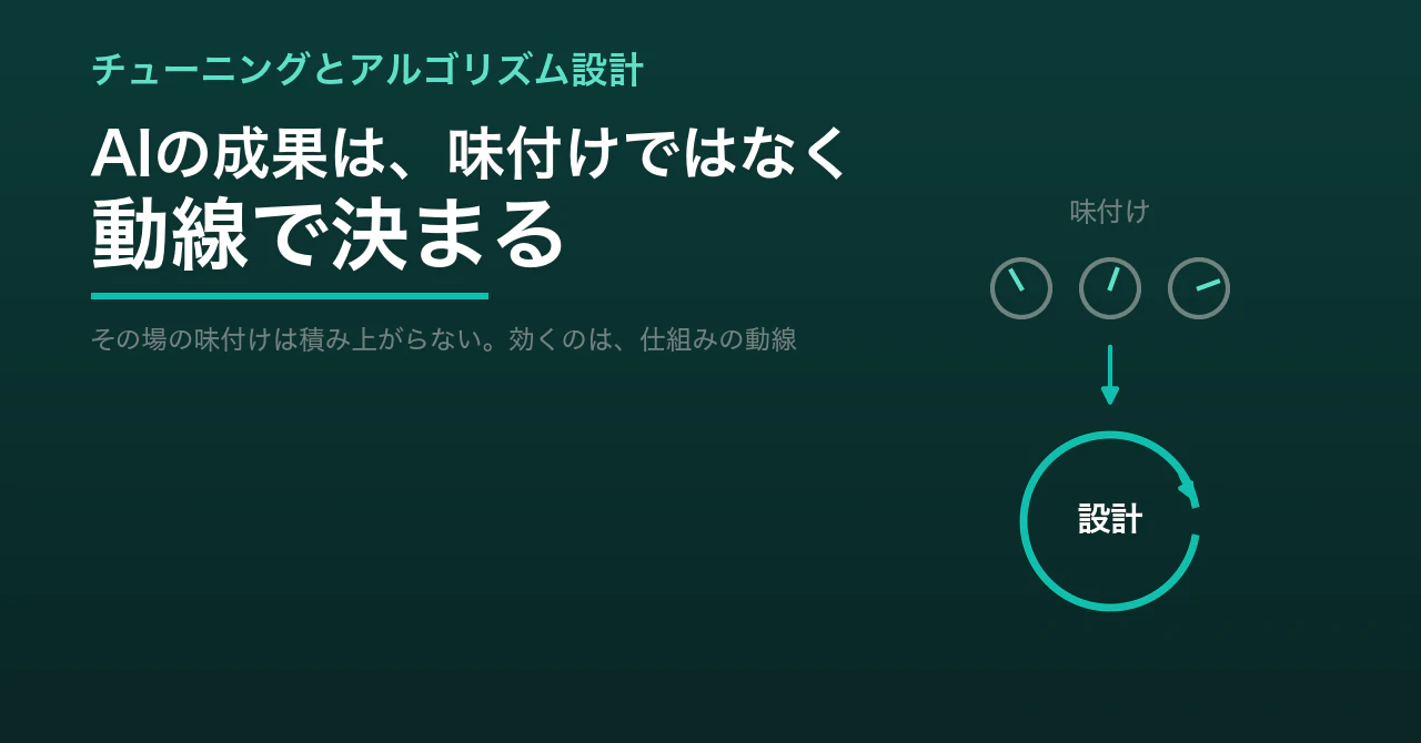 AIの成果は味付けではなく動線で決まる