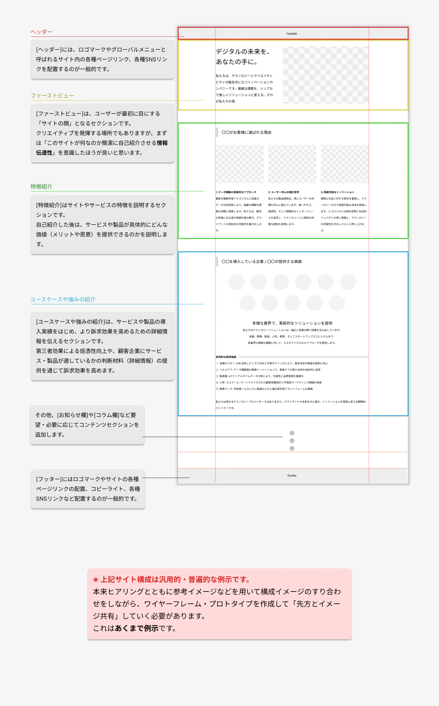 website-layout-ex.jpg
