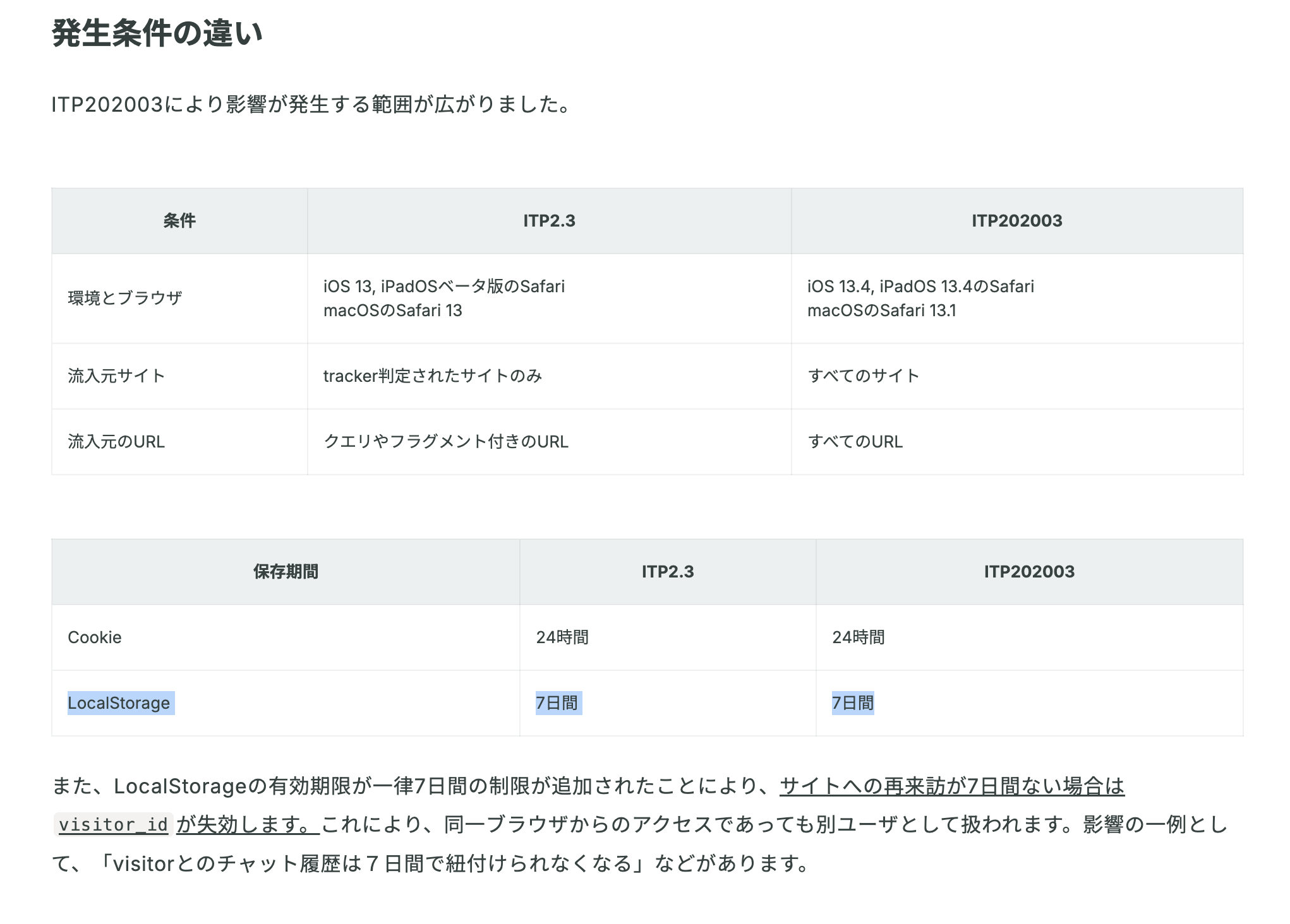 スクリーンショット 2025-07-09 9.57.17.png