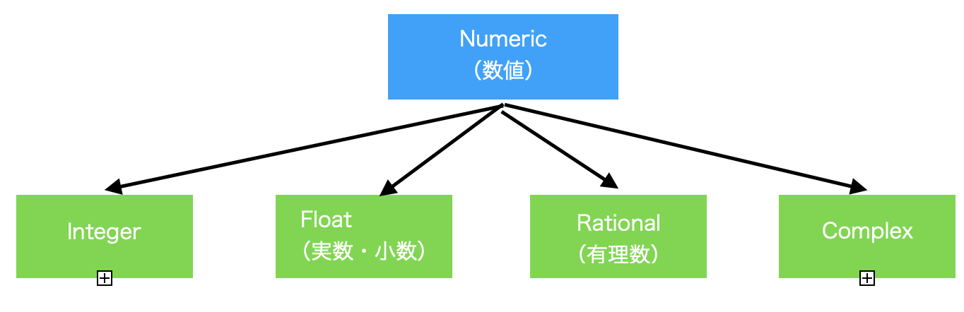 スクリーンショット 2019-11-28 22.38.34.png