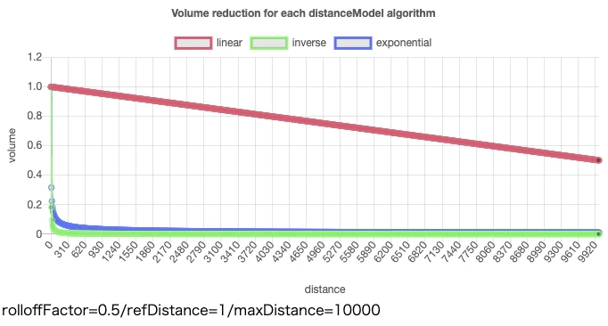 cone-volume-reduction.png