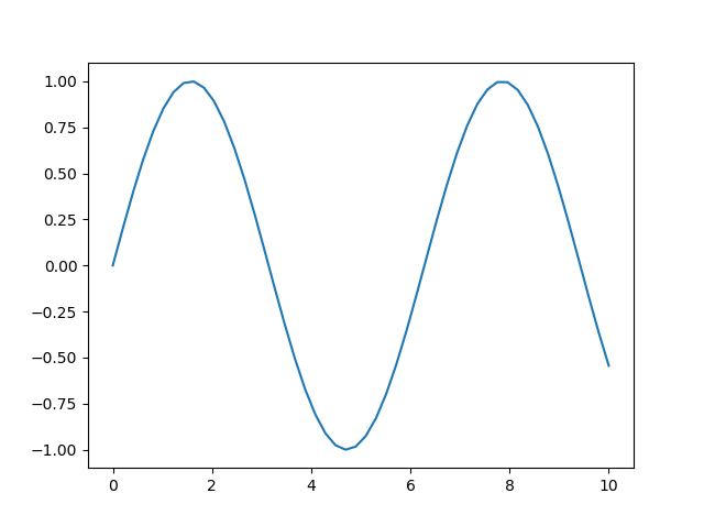 matplotlib_base.png