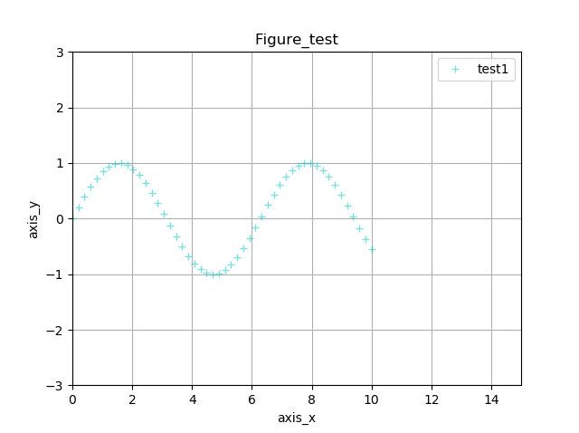 matplotlib_3.png