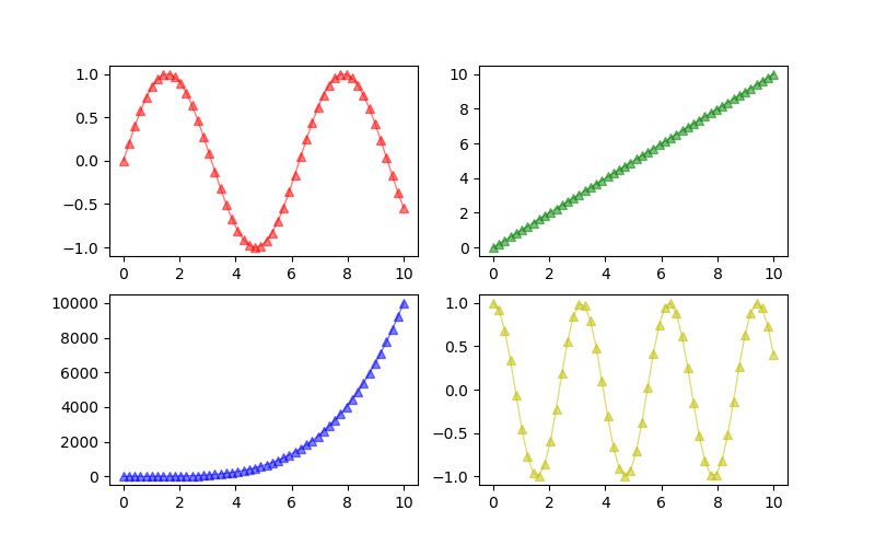 matplotlib_5.png