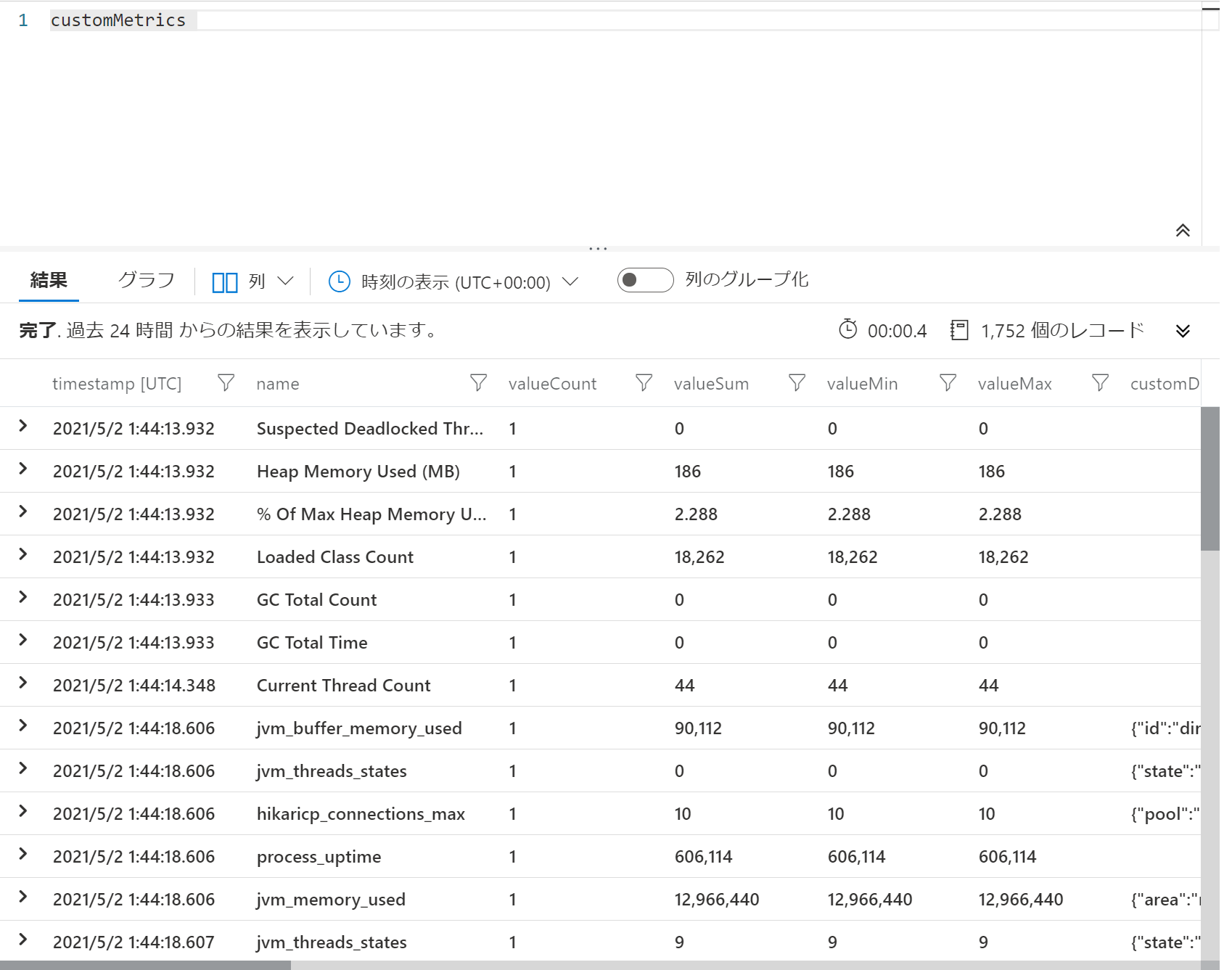2021-05-02 10_55_31-qiitaappinsights - Microsoft Azure および他 1 ページ - 職場 - Microsoft Edge.png
