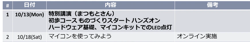 スクリーンショット 2025-12-08 10.08.14.png