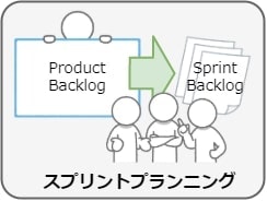 sprint_planning.jpg