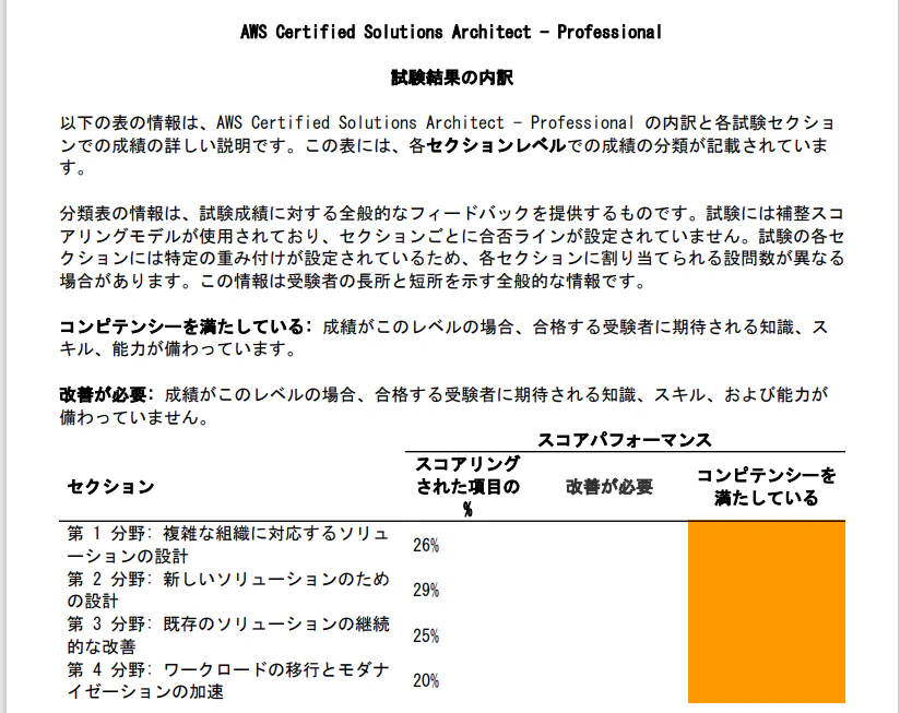スクリーンショット 2023-05-22 133415.png