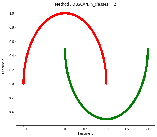 DBSCAN.png
