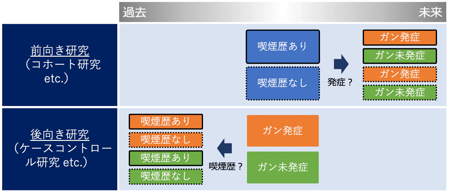 study-design.png