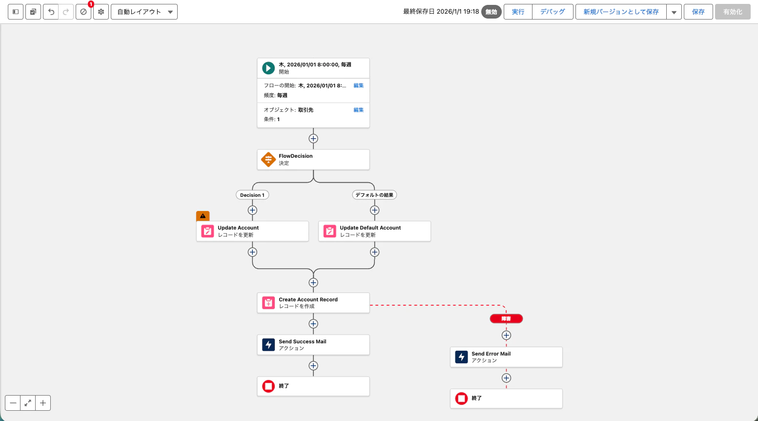 Salesforce DevToolsフロー定義書-5.png