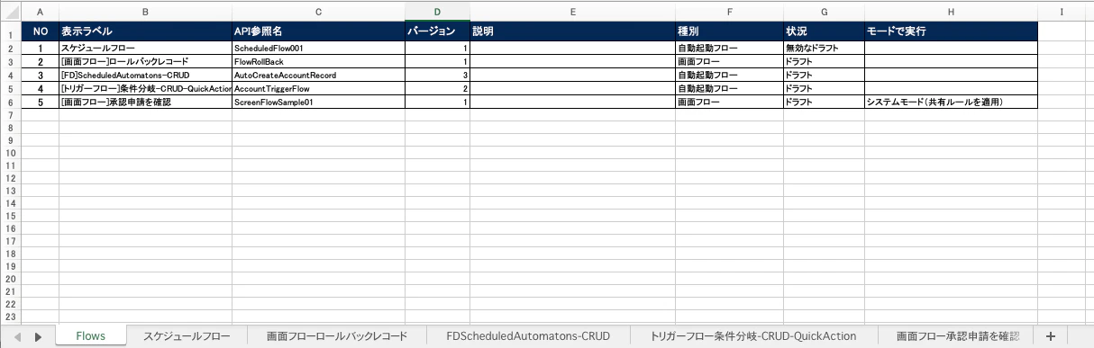 Salesforce DevToolsフロー定義書-1.png