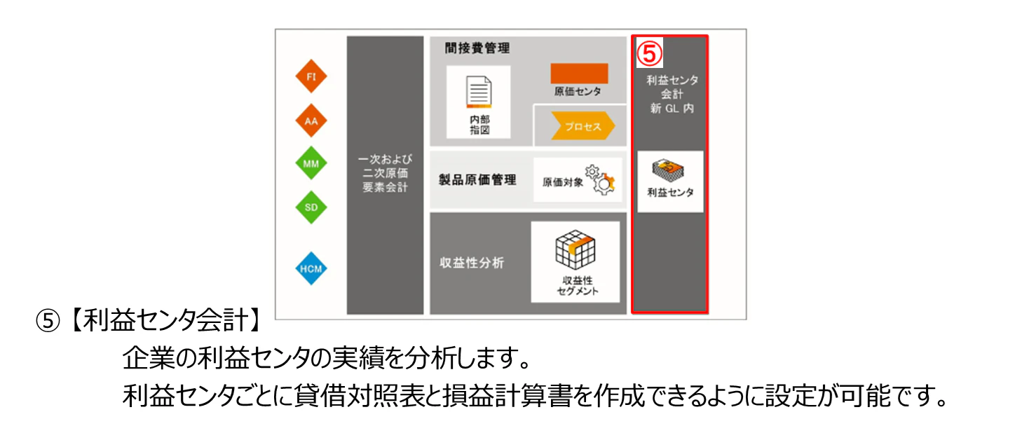 CO6.png