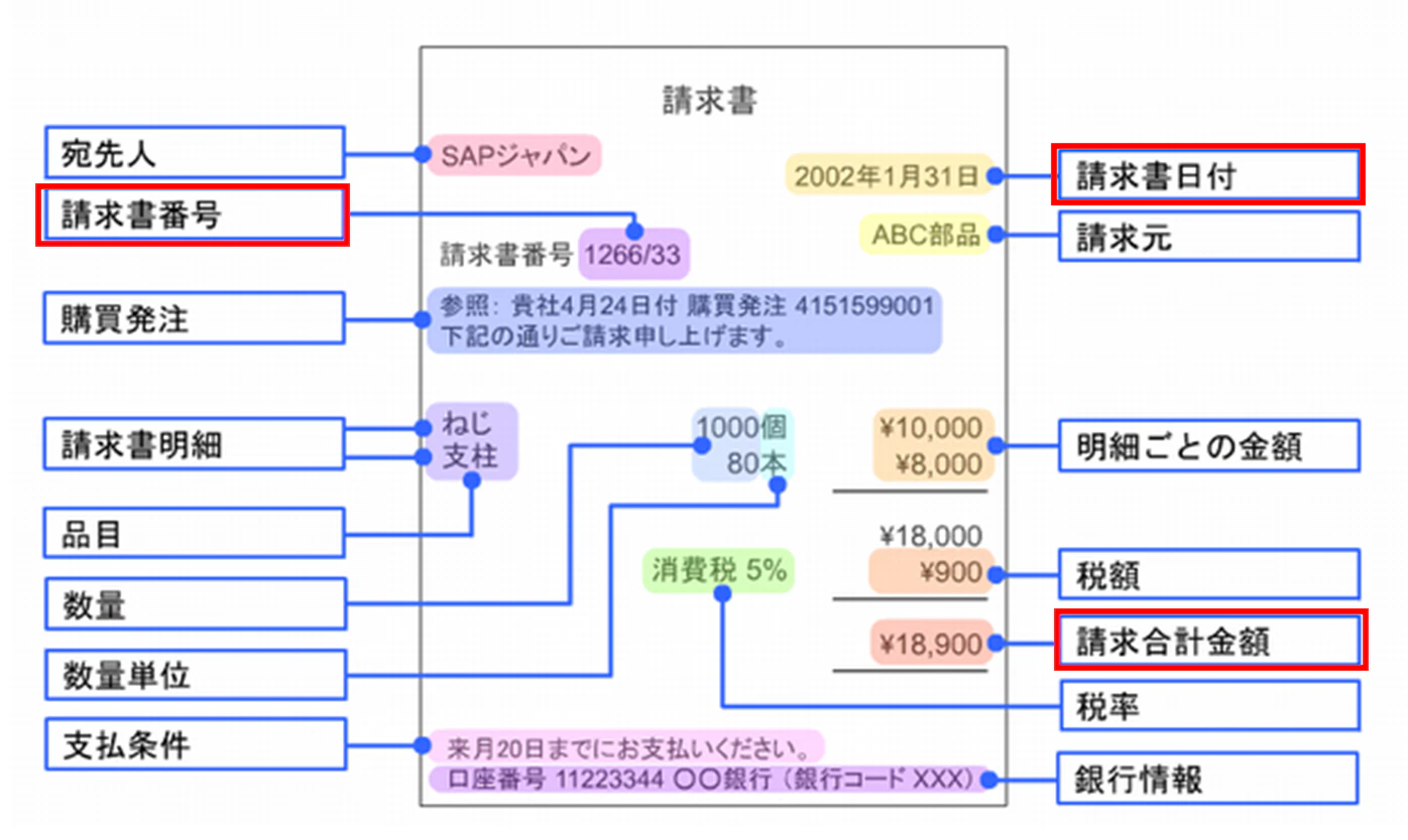 請求書照合1.png