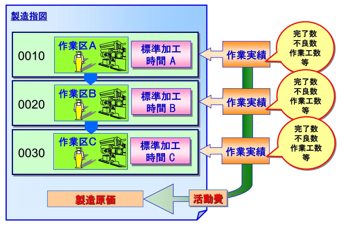 作業完了確認3.png