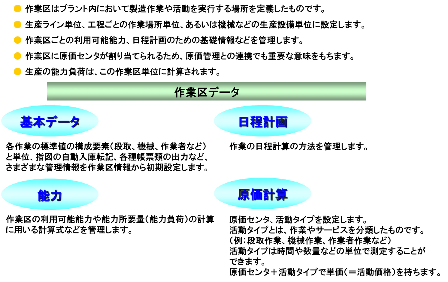 作業区.png