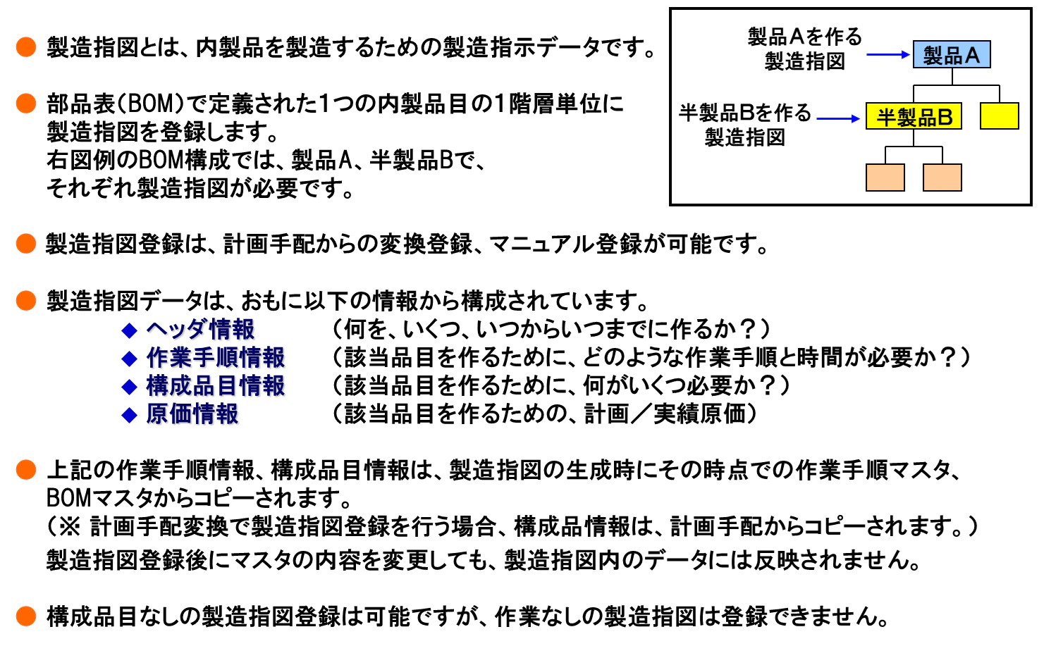 製造指図について.png