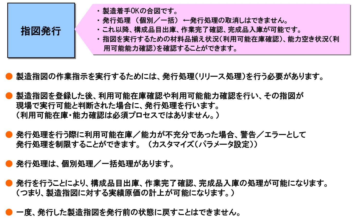 製造指図の登録 ~ 発行6.png