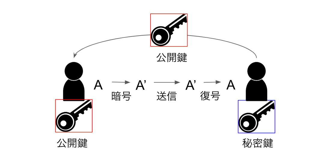 FireShot Capture 003 - 無題のプレゼンテーション - Google スライド - docs.google.com.png