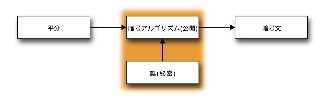 Screen Shot 2019-07-03 at 17.44.12.png