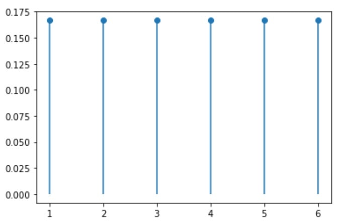 stats_plot(PMF).jpg