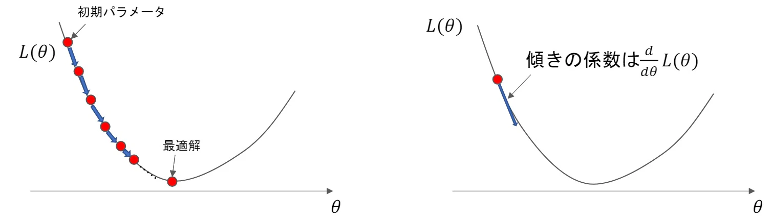 example_image_gradient_descent.jpg