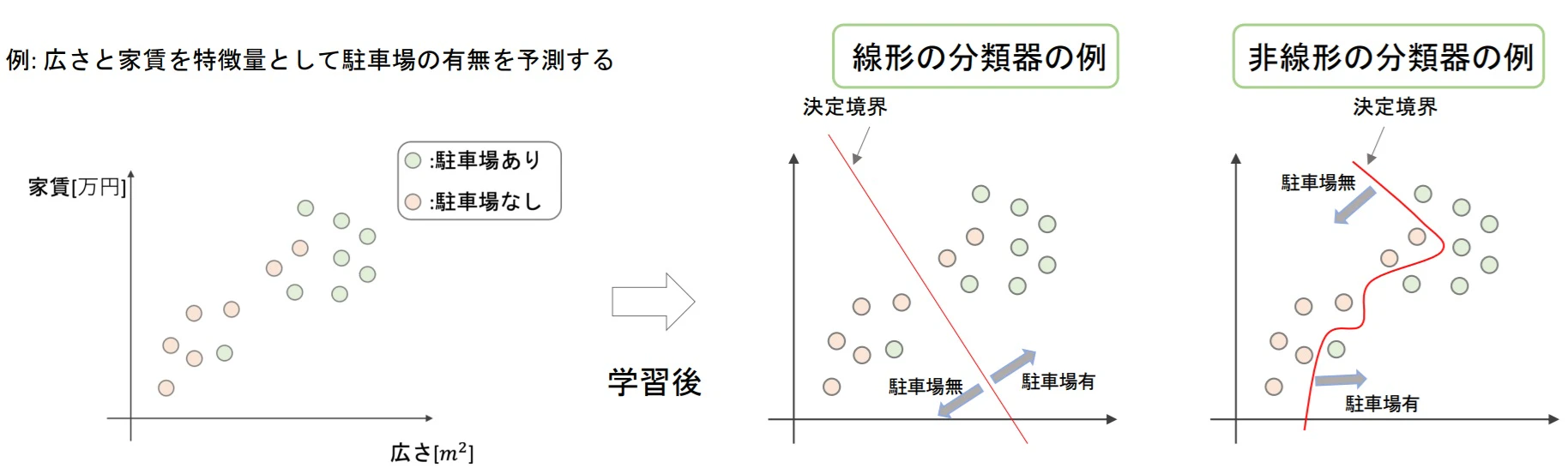 classifier_example.jpg
