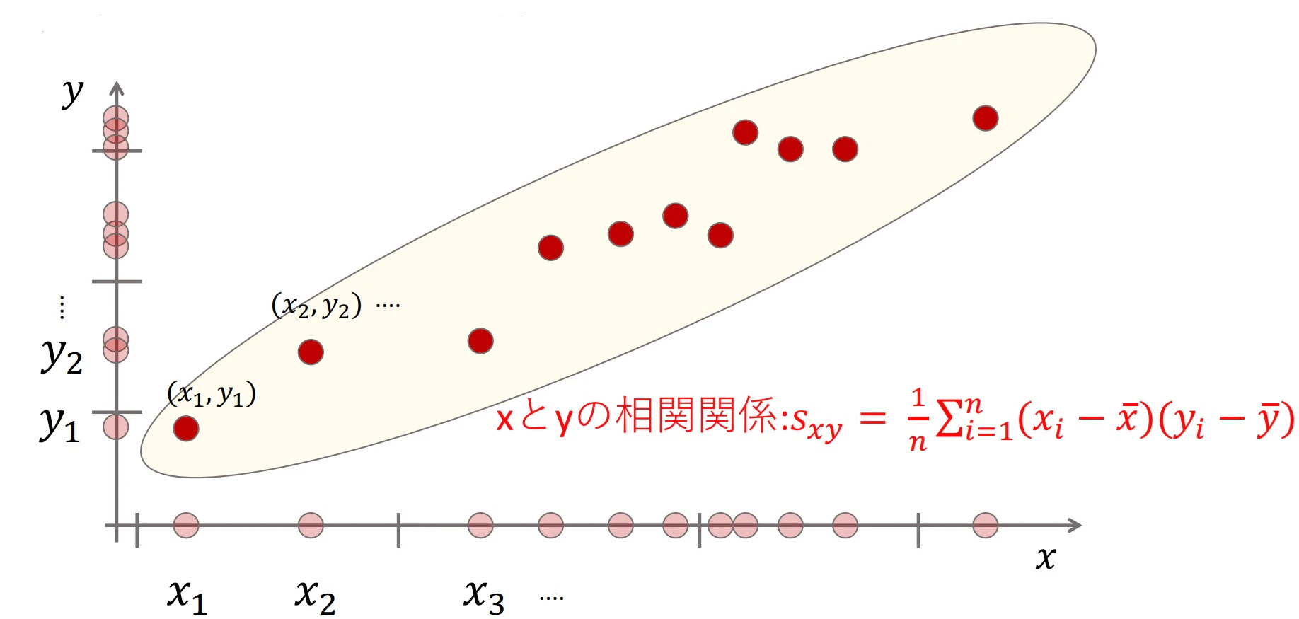stats_covariance.jpg