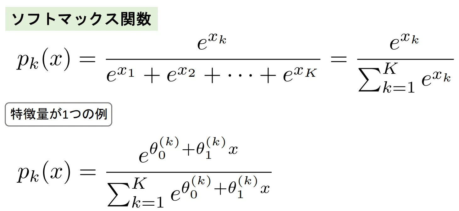 example_softmax_function.jpg