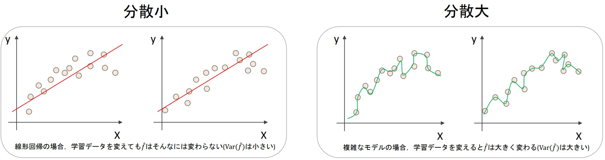 variance.jpg