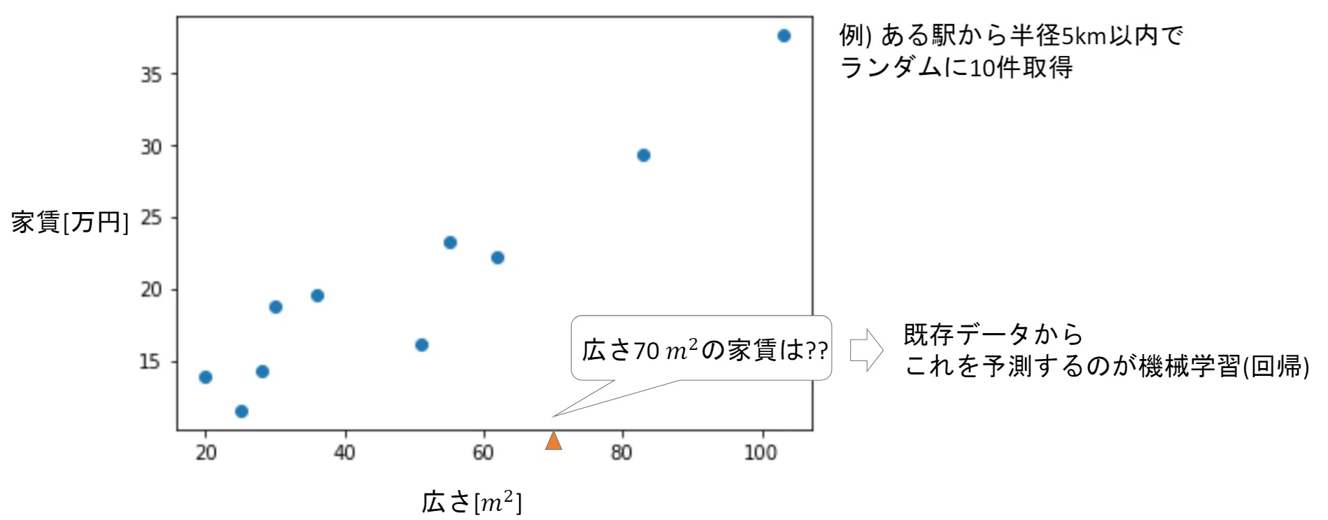 ex_linear_regression.jpg