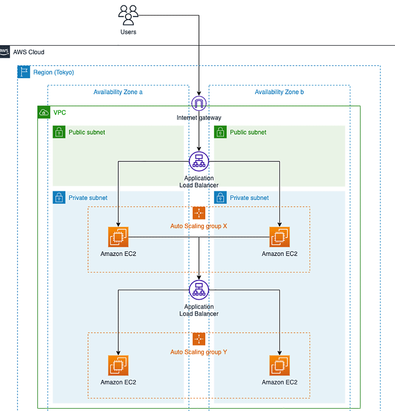 スクリーンショット 2023-07-23 074418.png