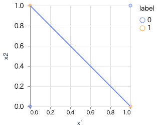 XOR.png