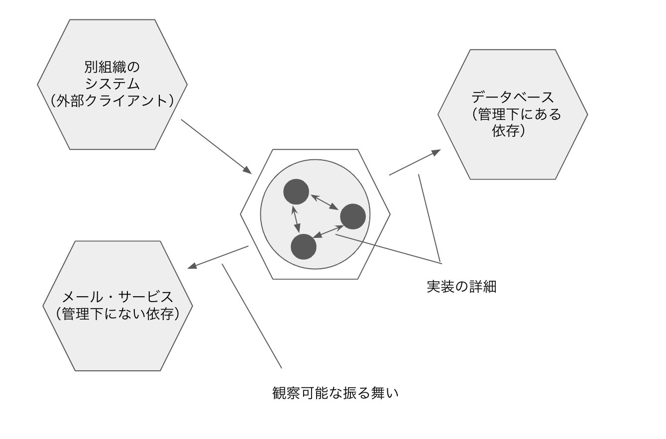 スクリーンショット 2023-05-26 3.30.11.png