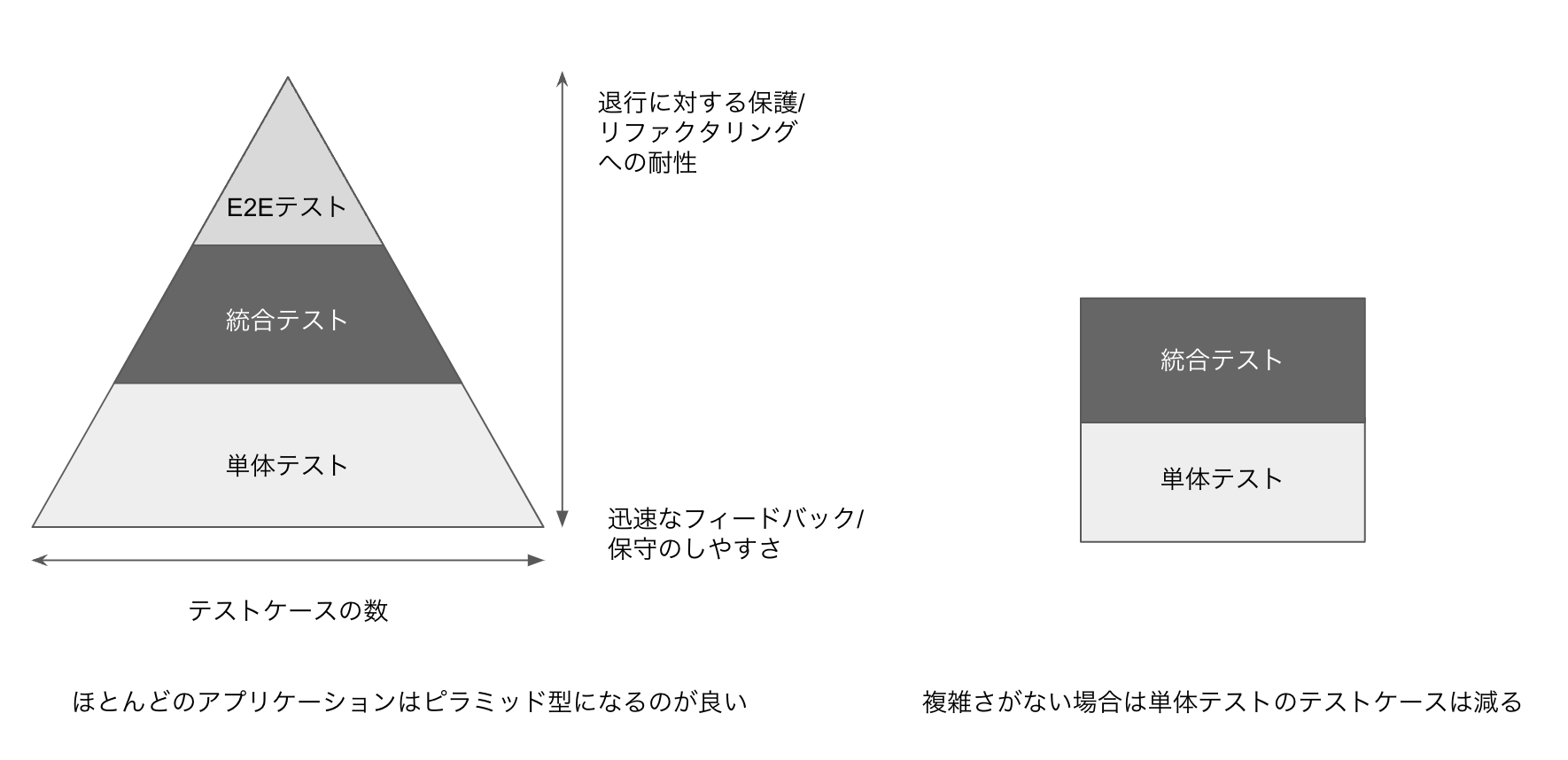 スクリーンショット 2023-05-26 1.53.43.png