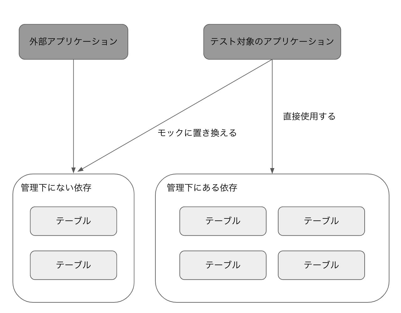 スクリーンショット 2023-05-26 3.19.01.png