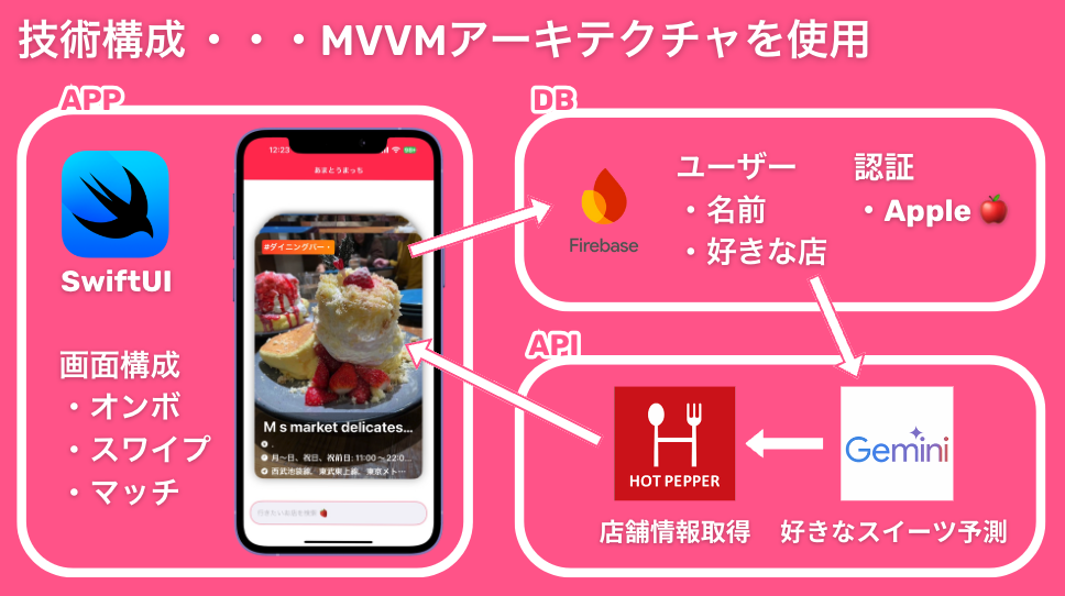 スクリーンショット 2024-09-24 午前12.32.17.png