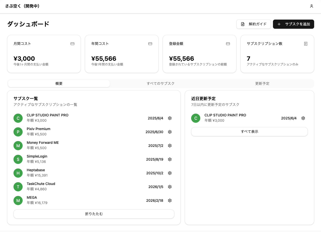 ダッシュボード画面
