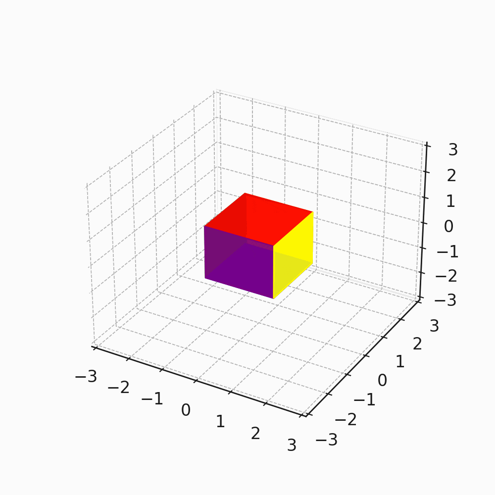 colored_rotating_moving_cube.gif